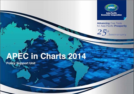 1568-APECinChartsCover